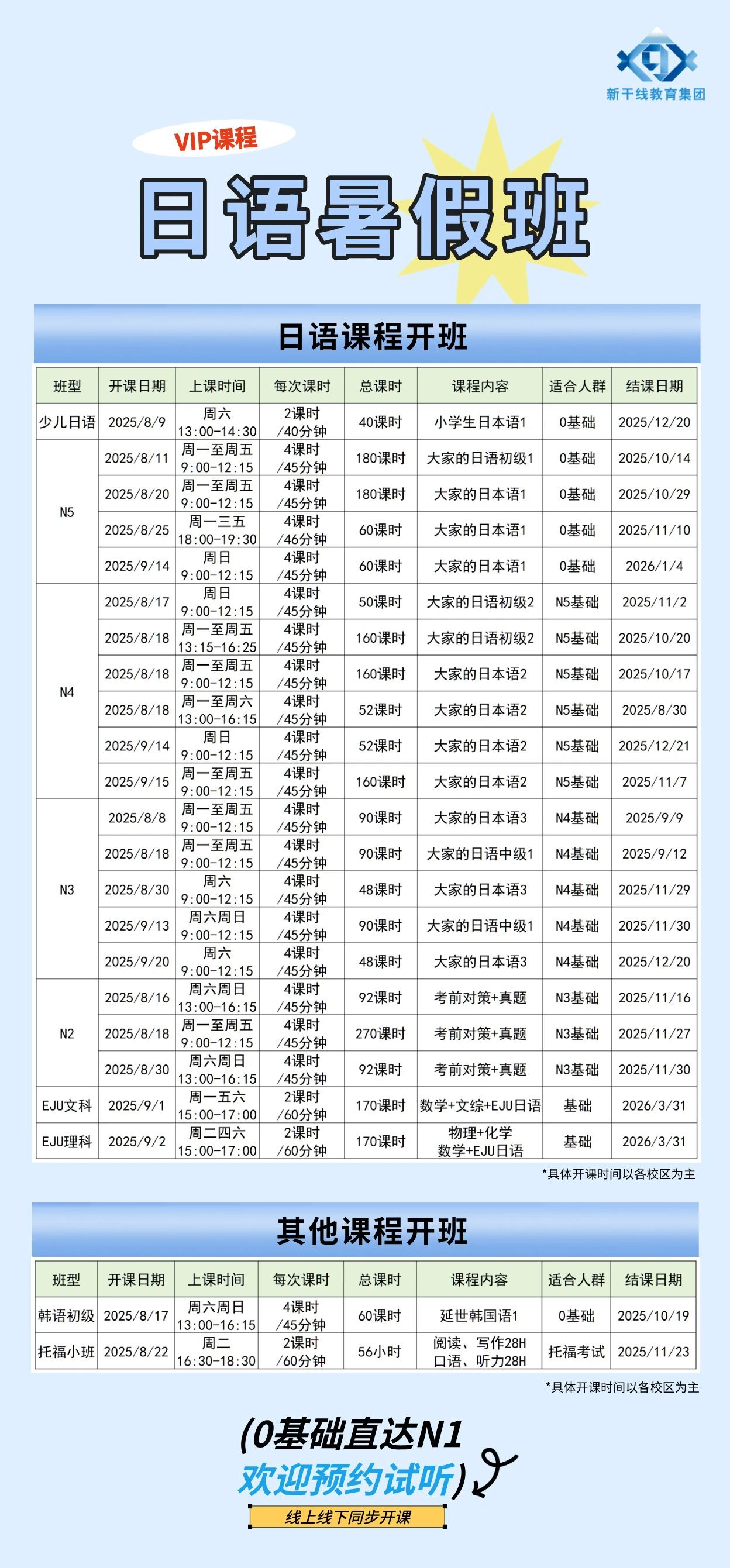 抚顺新干线外国语培训学校 抚顺新干线外国语培训学校