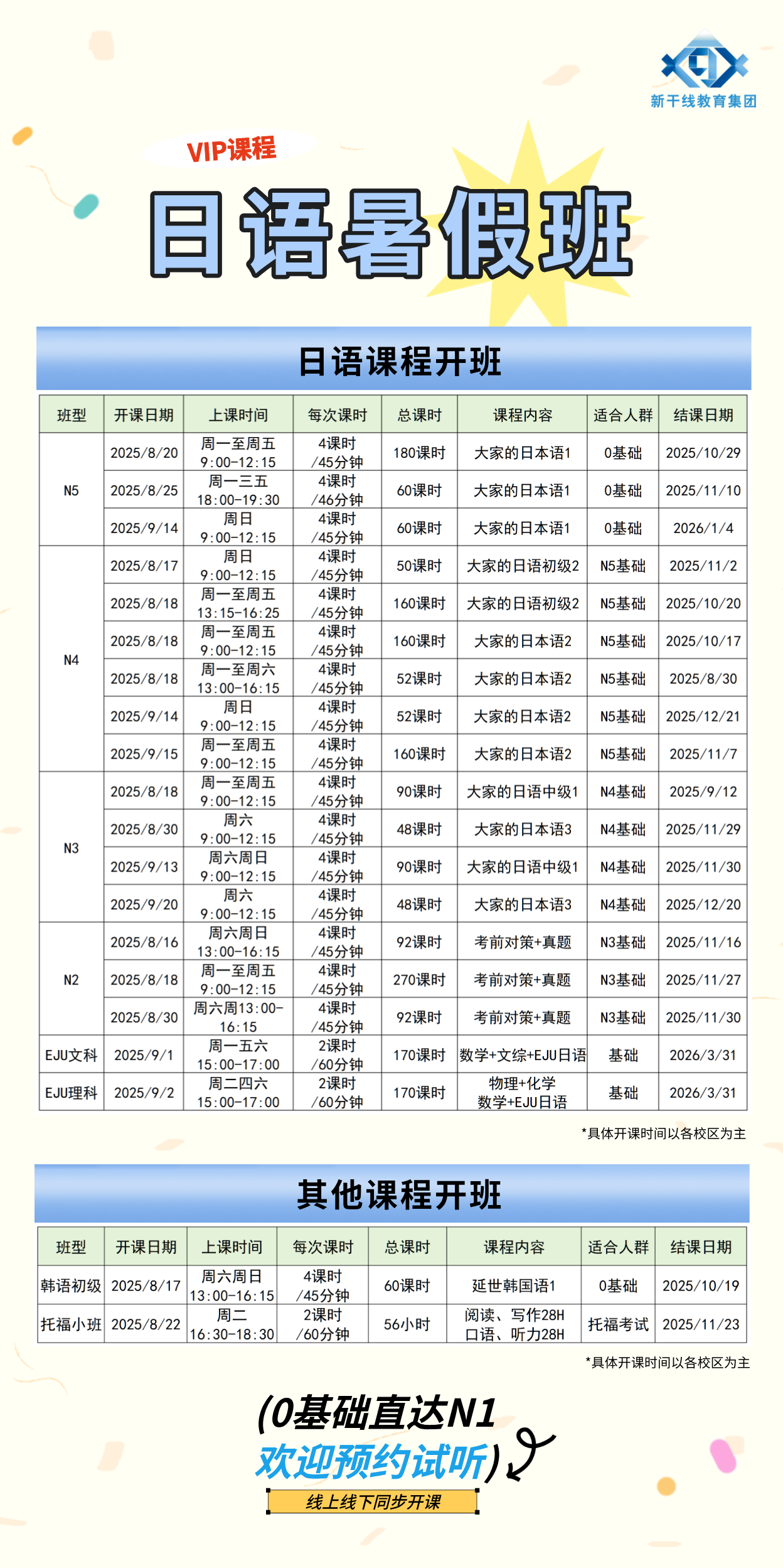 抚顺日语培训