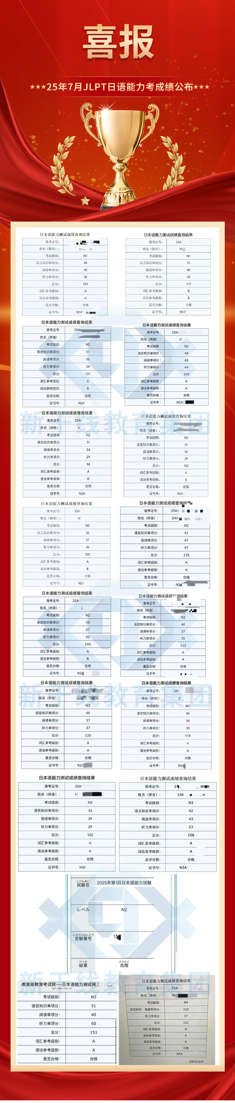 抚顺新干线外国语培训学校 抚顺新干线外国语培训学校