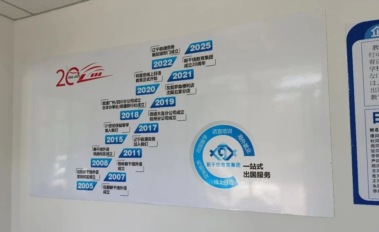 抚顺新干线外国语培训学校