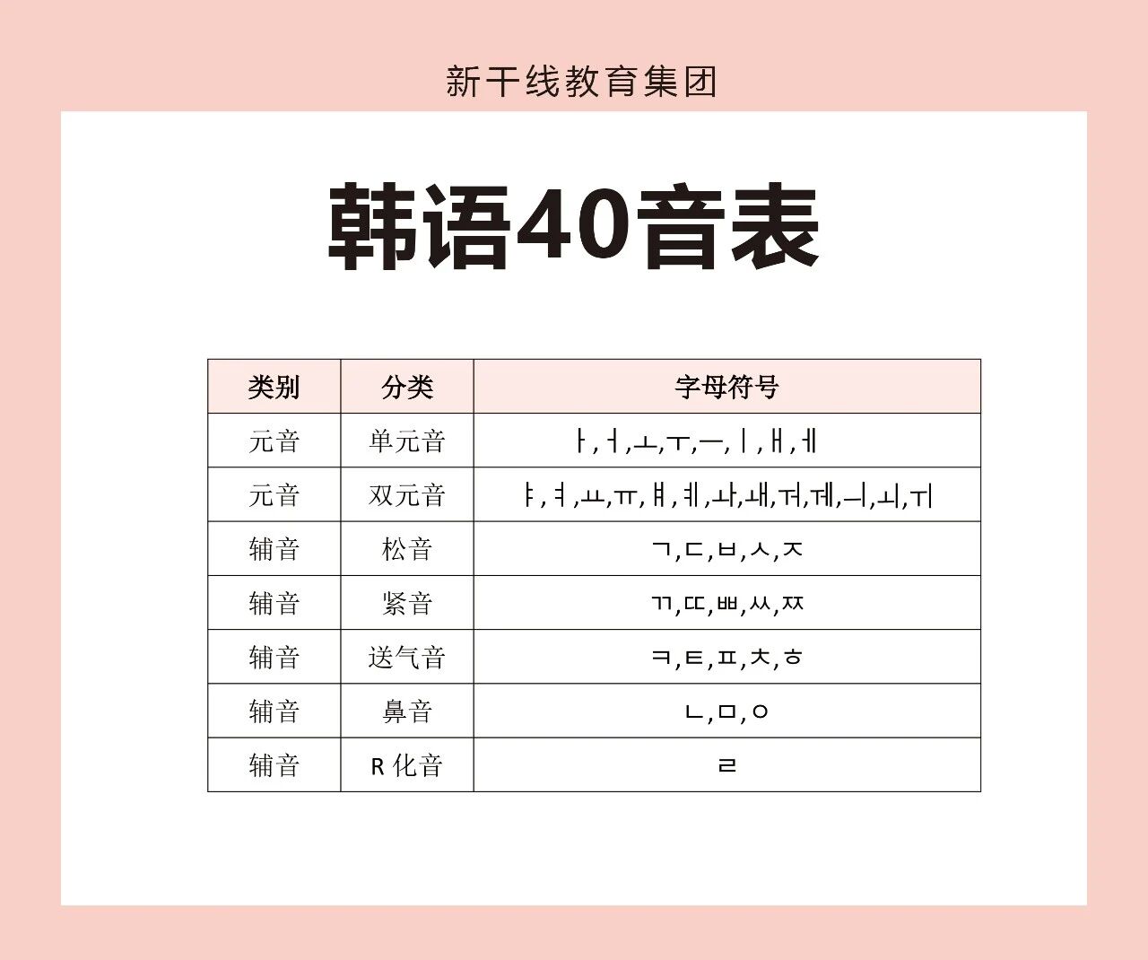抚顺新干线外国语培训学校